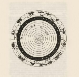 Read more about the article Zodiac Quotes: What Famous Thinkers Said About the Stars